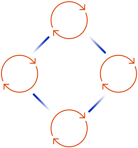 https://digivibrant.com/wp-content/uploads/2020/08/tc_scheme.png